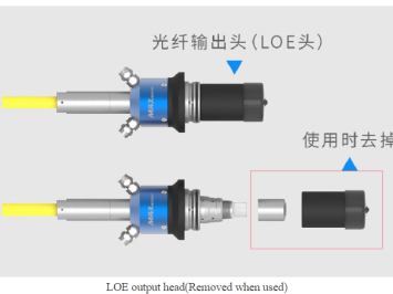 LỰA CHỌN VÀ PHÒNG NGỪA CHO CẤU HÌNH CỦA MÁY CẮT LASER SỢI QUANG CÔNG SUẤT CỰC CAO 10000W