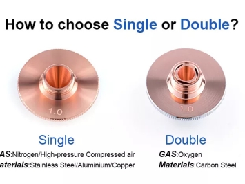 2 ĐIỀU CẦN BIẾT LỰA CHỌN BÉC CẮT PHÙ HỢP ĐẦU CẮT LASER FIBER, CHẤT LIỆU CẮT?