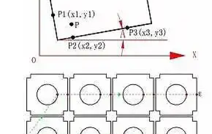 6 CHỨC NĂNG CẦN THIẾT CỦA MÁY CẮT LASER BẠN CẦN BIẾT